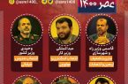 پرحاشیه ترین وزرای دولت رئیسی در یک‌ماه اول