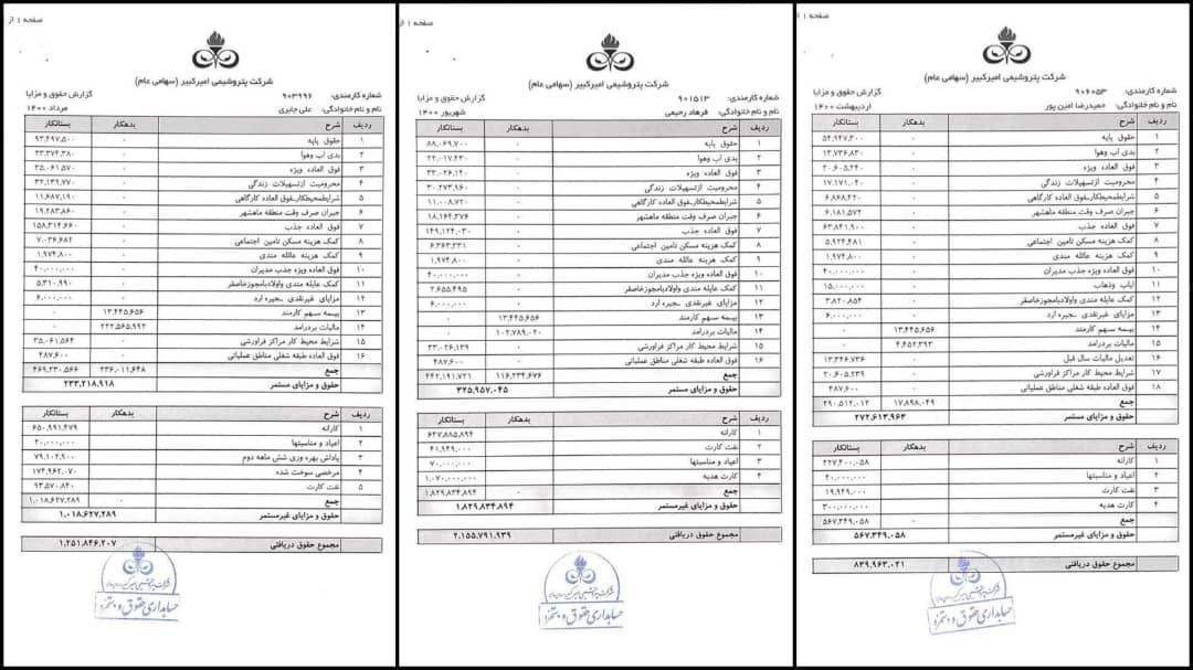 افشای حقوق فوق نجومی مدیران پتروشیمی 
