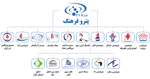 پاسخ پتروفرهنگ به موضع‌گیری نماینده جنوب استان:تفاوت است بین بومی‌گرایی و فامیل‌گرایی
