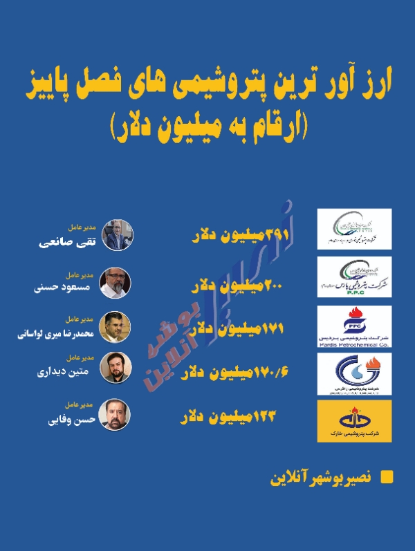 ارزآورترین پتروشیمی های فصل پاییز/نوری در صدر
