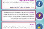 هشدار سطح قرمز هواشناسی /اداره کل راهداری و حمل و نقل جاده ای استان بوشهر هشدار سطح قرمز هواشناسی /اداره کل راهداری و حمل و نقل جاده ای استان بوشهر