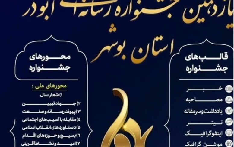 بسیج وحوزه های اقدام / بسیج رسانه‌ای برای جامعه‌ای سالم