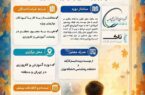 با حمایت گروه صنایع پتروشیمی خلیج فارس و در راستای مسئولیت اجتماعی