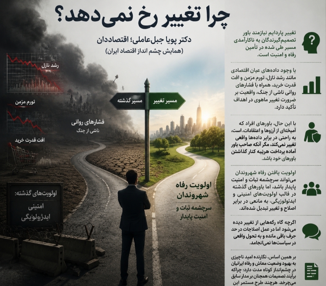 چرا تغییر رخ نمی‌دهد؟