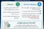 بررسی وضعیت قراردادهای یوتیلیتی در شورای رقابت؛ اصلاح مفاد مرتبط با دیماند و اضافهمصرف