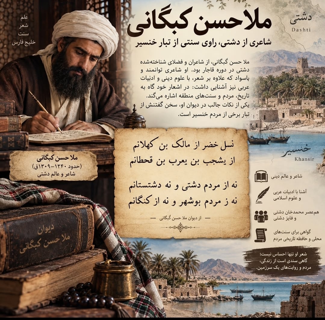 ملاحسن کبگانی معروف به «آخوند کبگانی» و متخلص به «محمود» از شاعران/ دشتی معاصر ناصرالدینشاه قاجار، فاضل جمی، معتقد اهرمی، محمدخان دشتی و فایز دشتی میباشد
